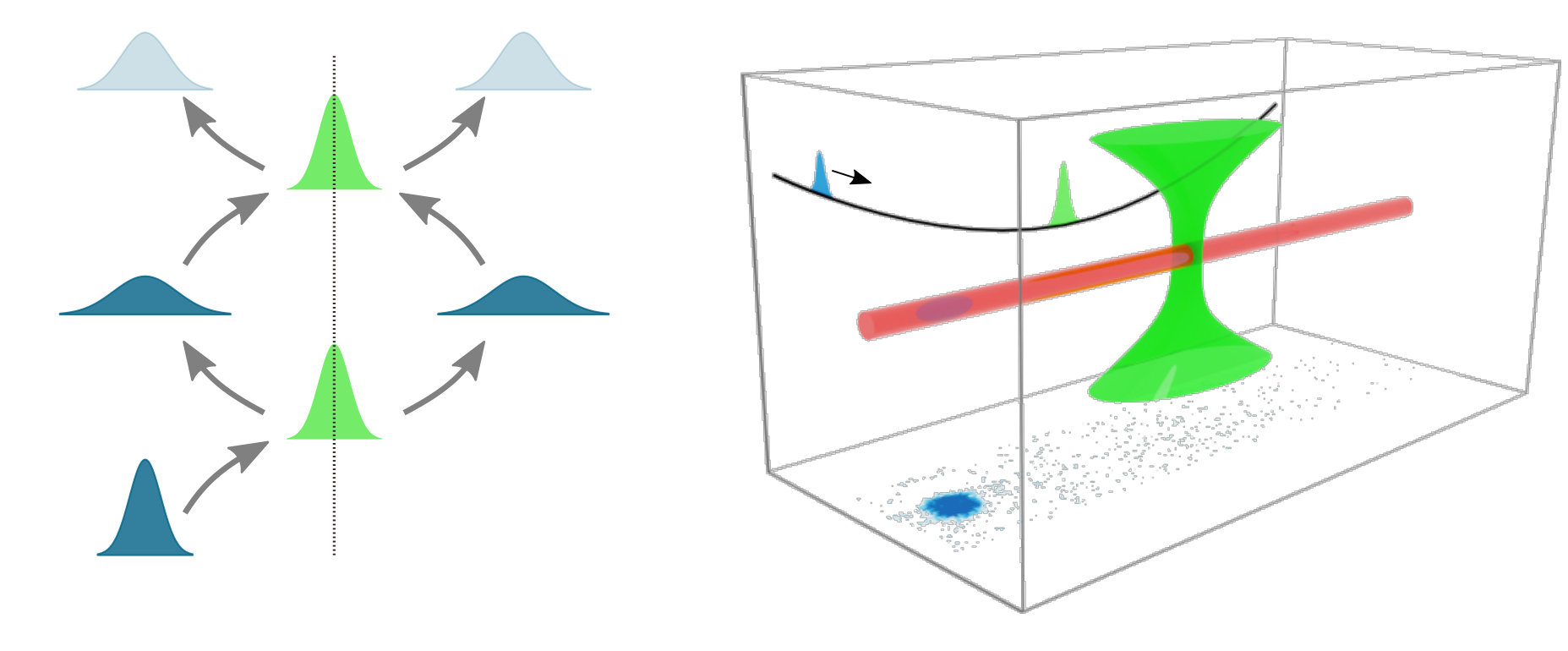 Figure 18